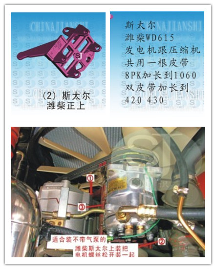  2支架