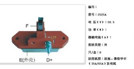  洛拖，潍柴华丰（35A/65A）发电机调节器【2525A】