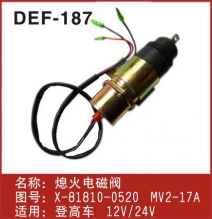  登高车熄火电磁阀